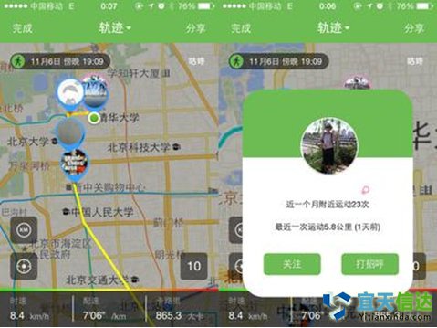 咕咚運(yùn)動(dòng)。是一款針對(duì)以跑步愛(ài)好者的APP軟件，興起時(shí)主要以硬件為主要的收入模式，后引入社交元素。今年咕咚開(kāi)始轉(zhuǎn)戰(zhàn)線下馬拉松賽事。但是，咕咚目前的運(yùn)動(dòng)項(xiàng)目主要以跑步為主，無(wú)法滿足各類(lèi)人群的運(yùn)動(dòng)需求。